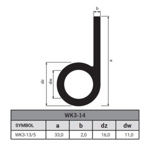 Profile Cords-£-1568-WK3-13-5